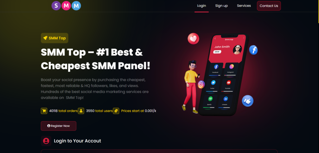 SMM Top Perfect Panel